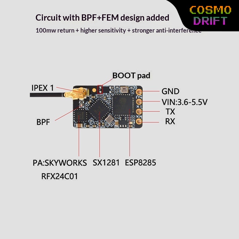Drone Rc Transmitter And Receiver - Nuovo Ricevitore BAYCK Expresslrs Elrs 2.4