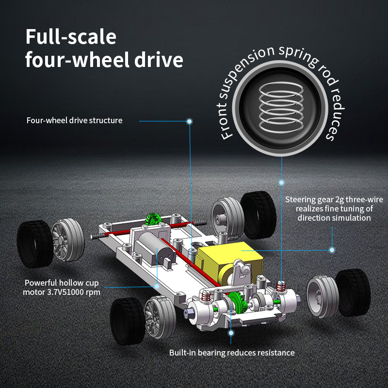Giroscopio aggiornato 1/43 RC  - Rc Drift Car Kit recensione e prezzo