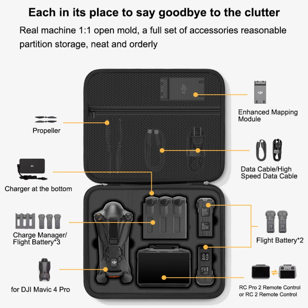 per custodia DJI Mavic 4 Pro,  - Drone Ls Rc recensione e prezzo